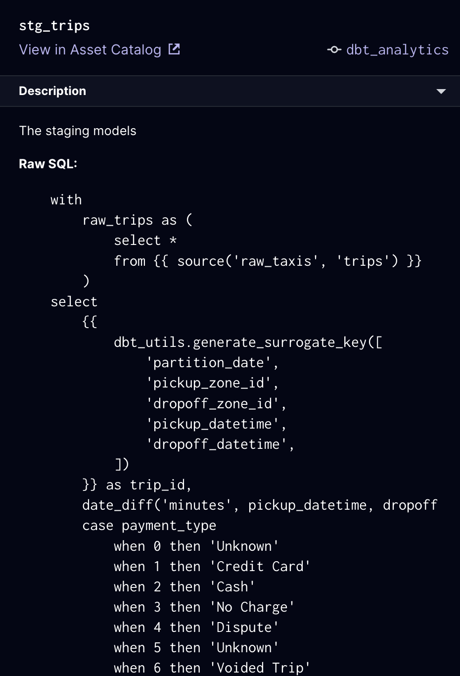 dbt model code as asset metadata in the Dagster UI