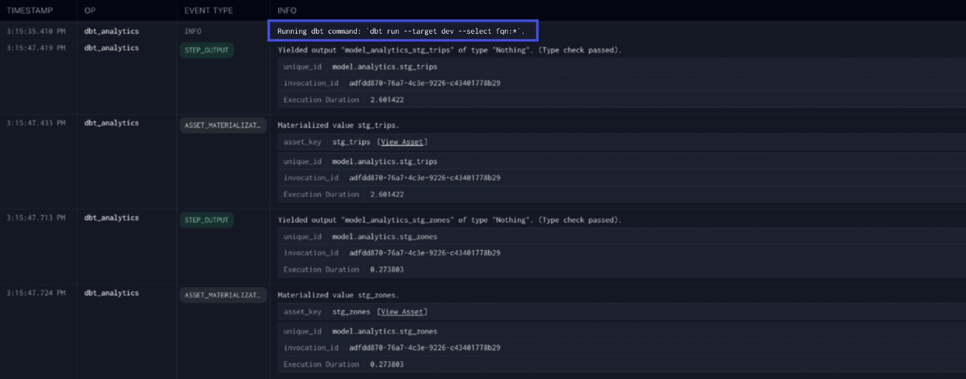 Highlighted dbt command in Dagster's run logs