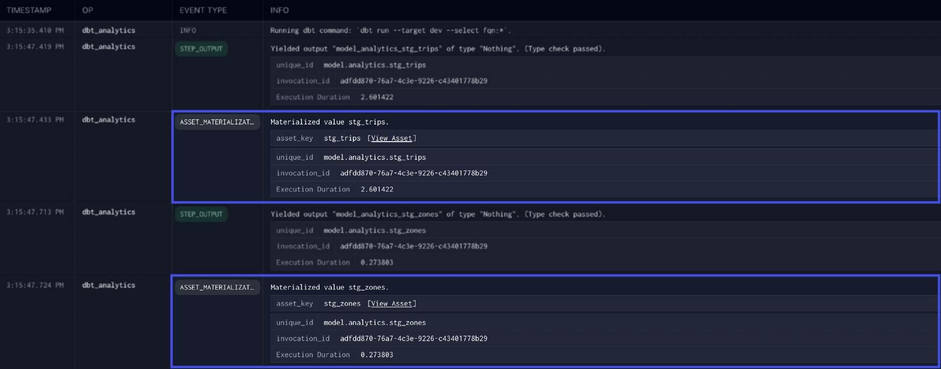 Highlighted asset materialization events for dbt assets in Dagster's run logs