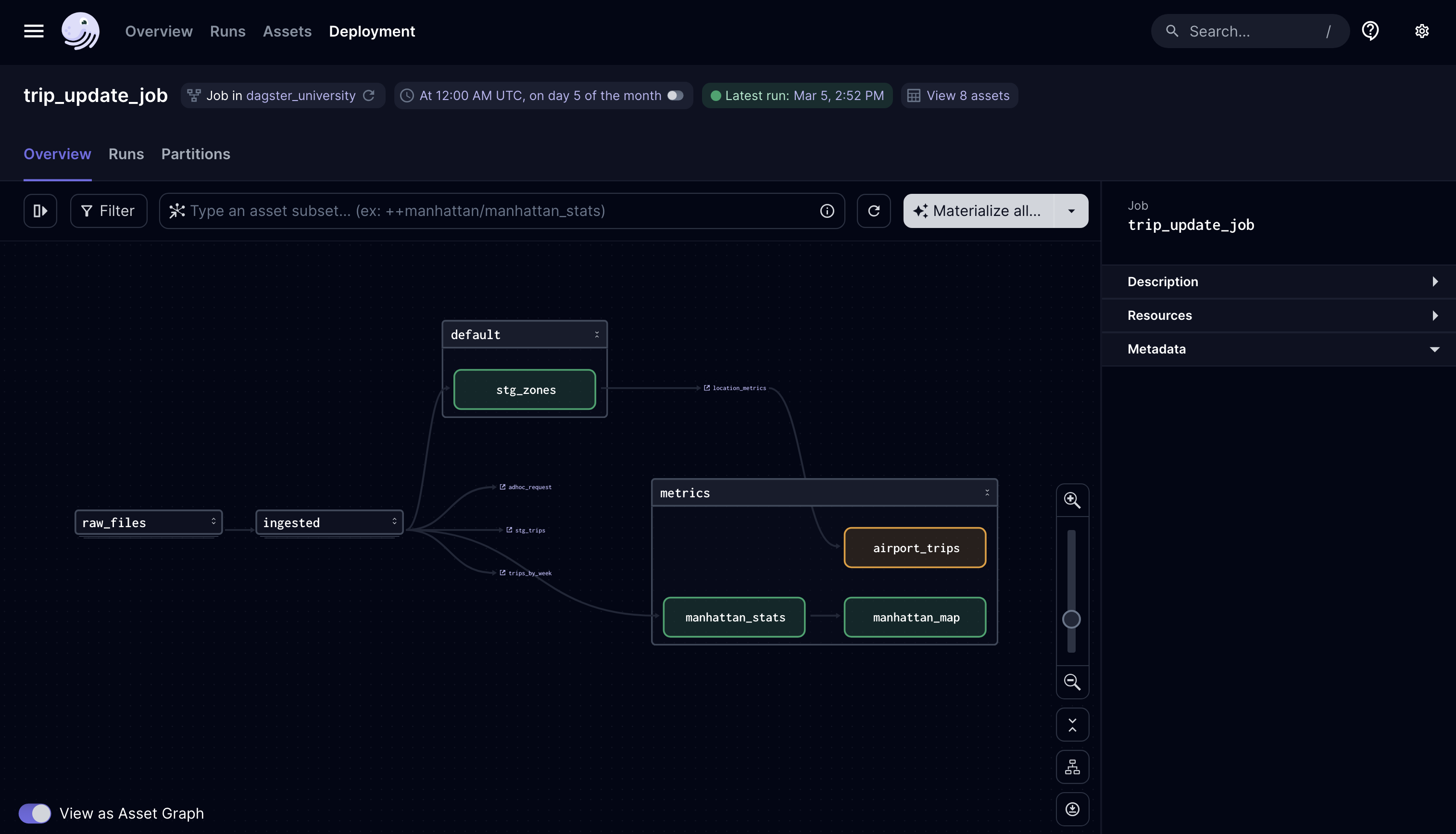 trip_update_job without dbt models